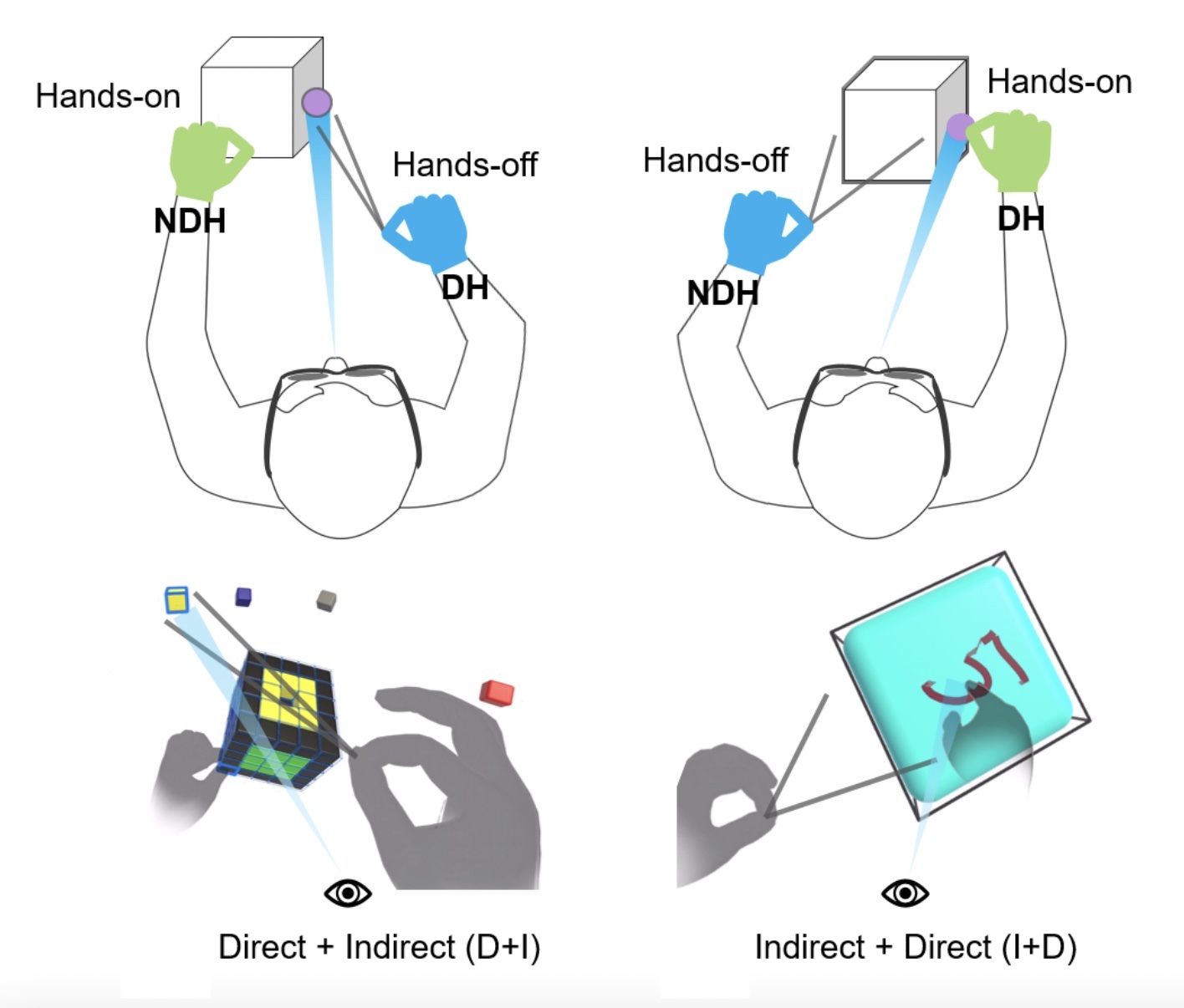handsonhandsoff.jpg