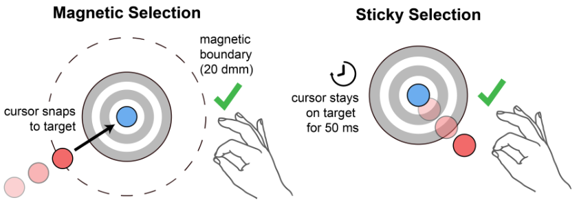 stickymagnetic.png